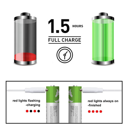 Rechargeable li-ion battery
 USB 1.5V AA 2700mAh +Cable